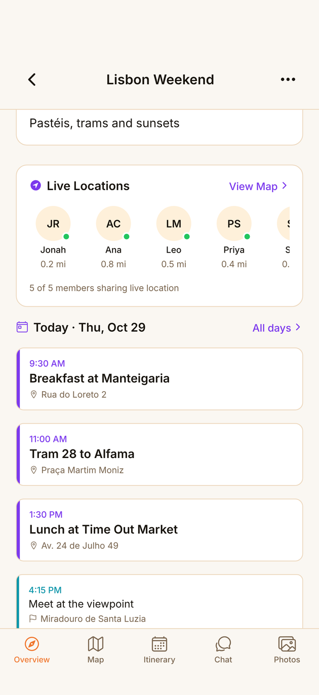 Caravan trip home with each traveler's distance, today's plan and the meeting point